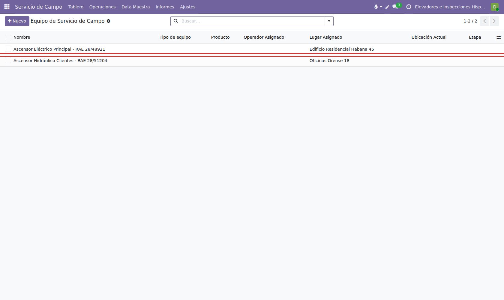 Listado de equipos de elevación: identificación por RAE (28/48921 y 28/51204) y fincas asignadas.